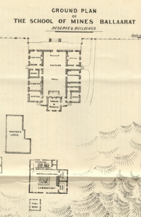 Ground plan of the School of Mines Ballaarat